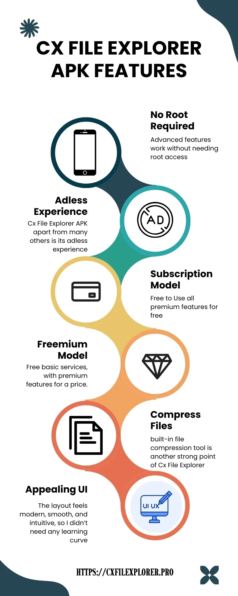 Download Cx File Explorer APK v2.6.1 for Android December 2025 6 cx file explorer apk latest version features